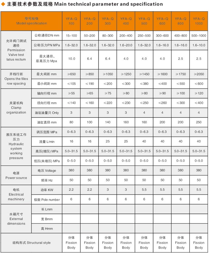 潛水式閥門(mén)測(cè)試機(jī)