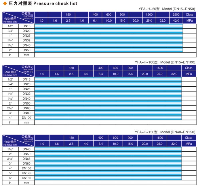 焊接式濰坊閥門液壓測試臺