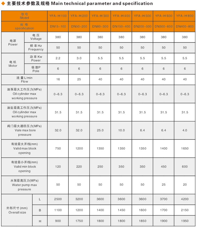 焊接式遼陽(yáng)閥門液壓測(cè)試臺(tái)