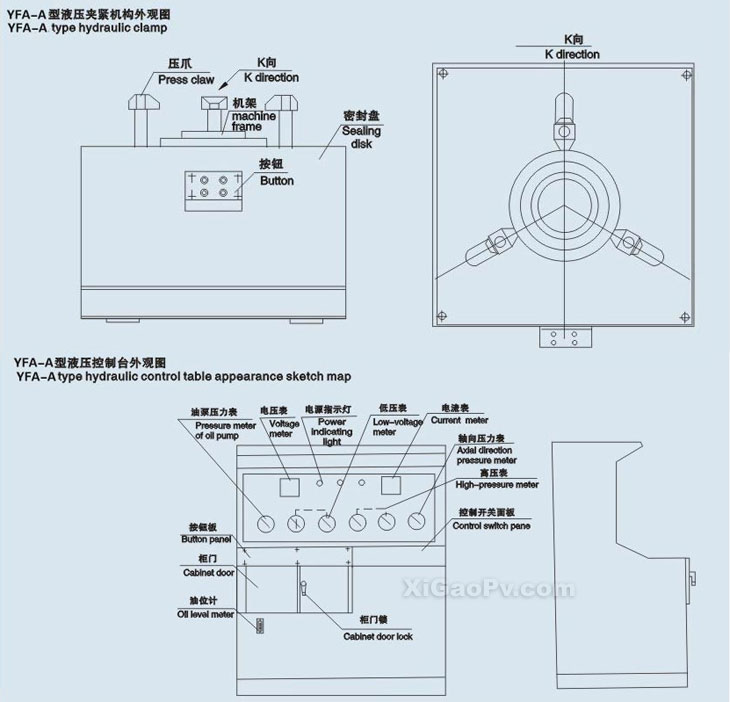 安全閥性能測(cè)試臺(tái)外觀(guān)圖