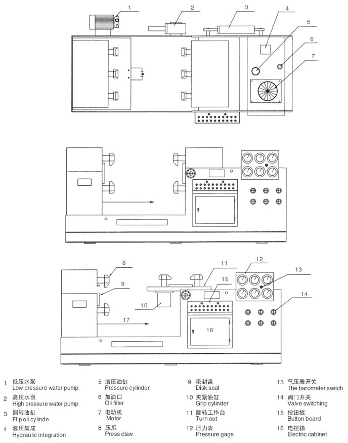 遼源閥門液壓測試臺