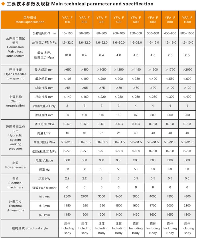 安陽閥門液壓測試臺(tái)